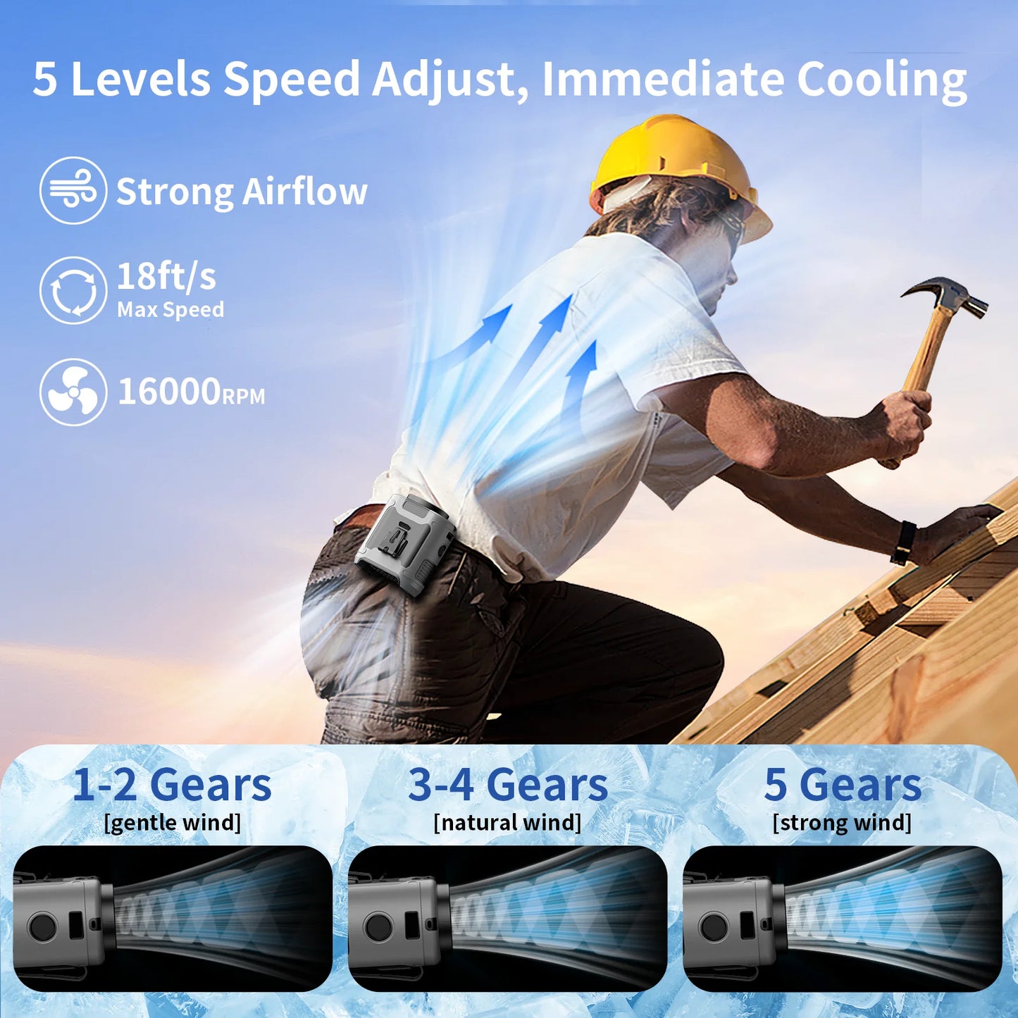 10000mAh Outdoor Portable Waist Fan Hanging Neck Fan Strong Wind with Power Bank LED Lighting for Sports Courier Outdoor Working